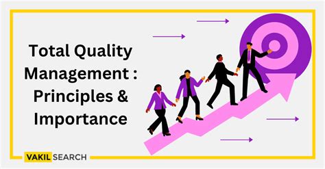 why are quality and tqm important